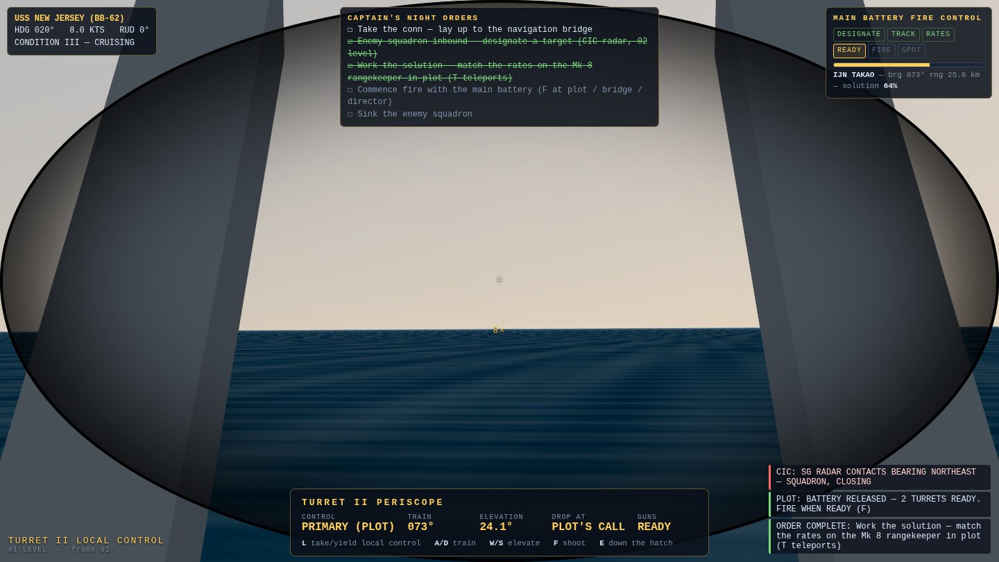 Turret II's periscope at 8x: open horizon and the gun captain's train and elevation panel
