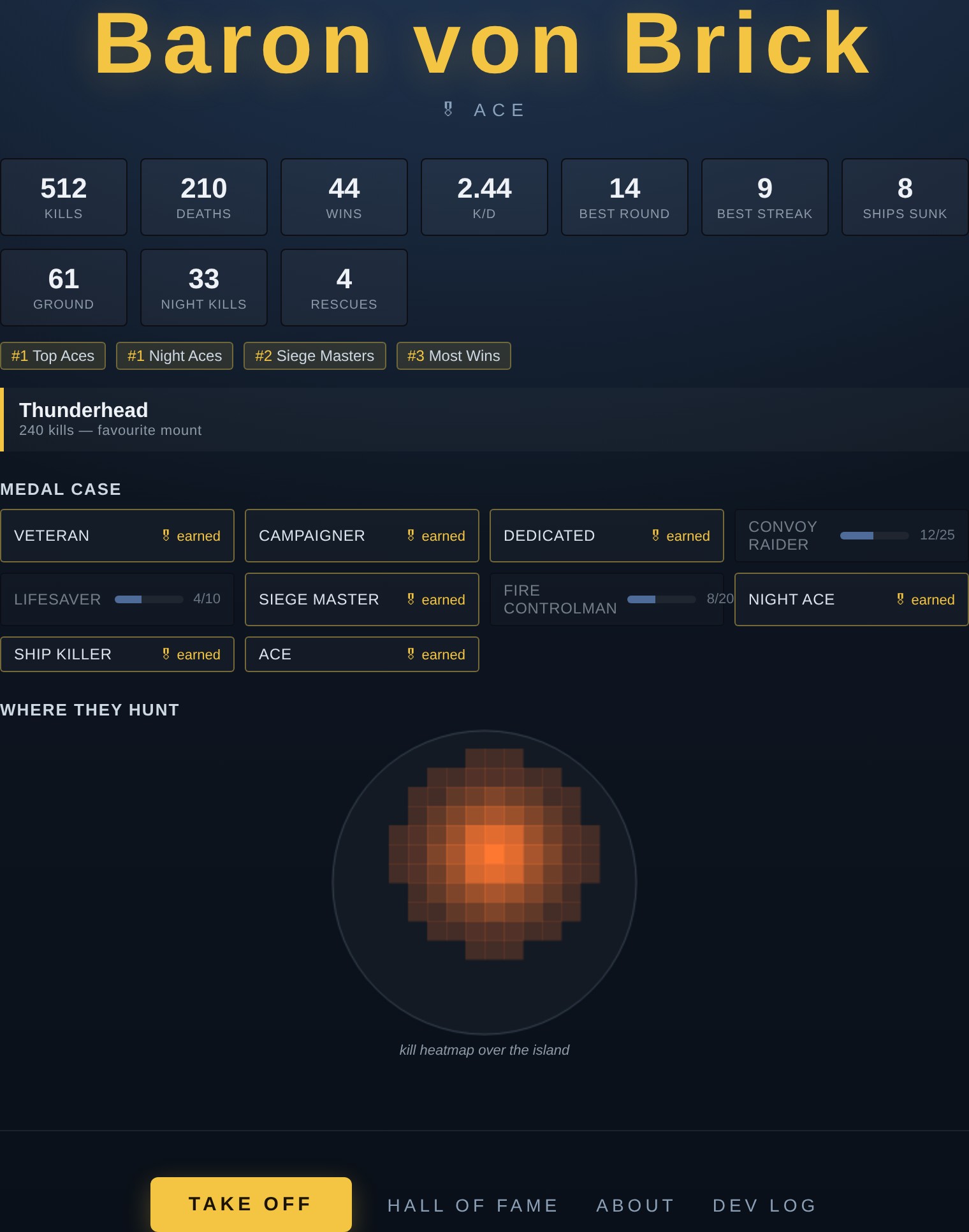 A Warbirds.io pilot profile: stat tiles, leaderboard rank chips, a favourite-mount card, a medal-case ribbon rack with progress bars, and an orange kill heatmap over a dark island disc